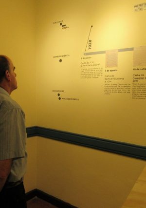 Siete Ensayos: 90 años