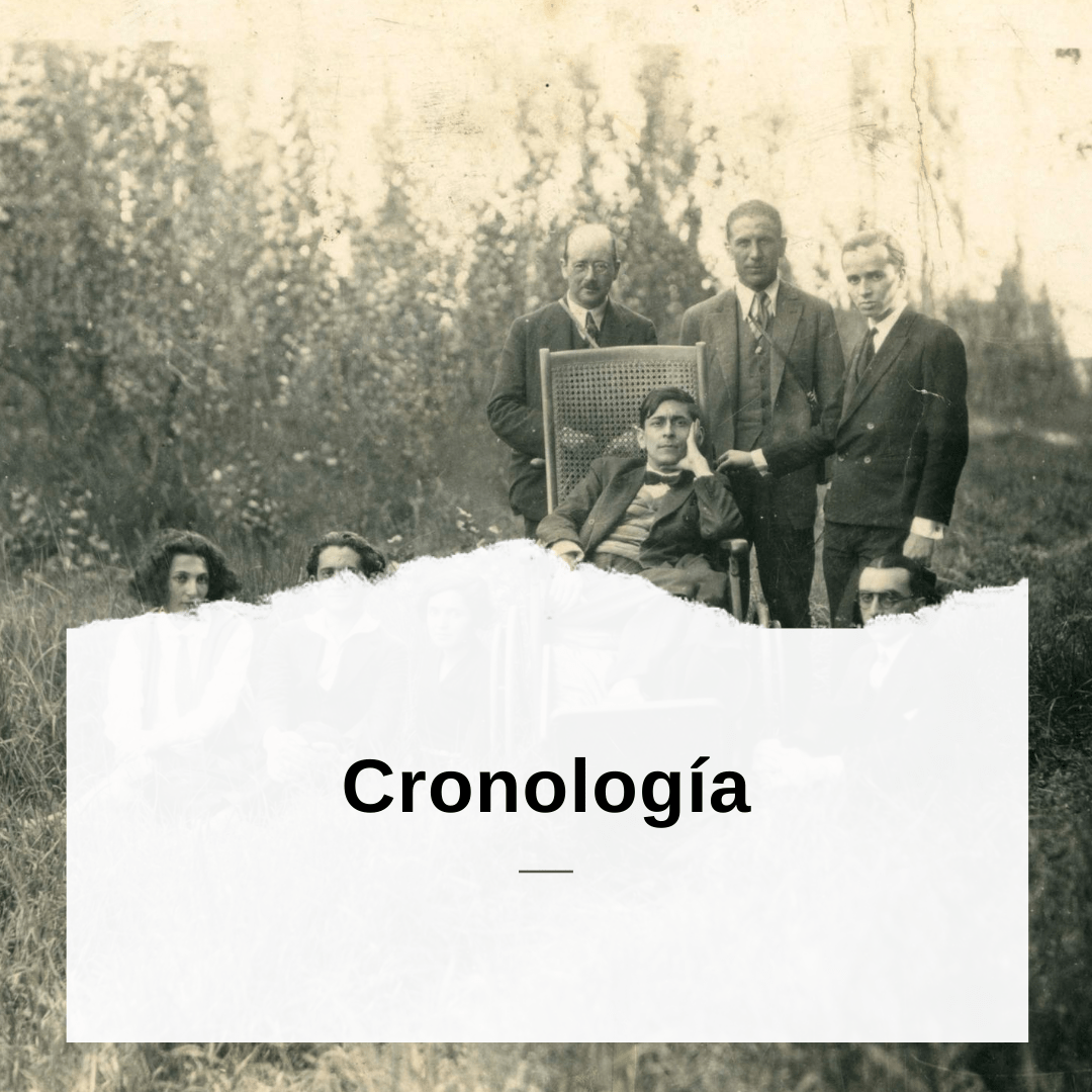 Cronología de la vida y obra de José Carlos Mariátegui