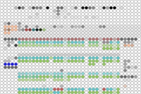 Visualizaciones de datos: La red Mariátegui y la revista Amauta